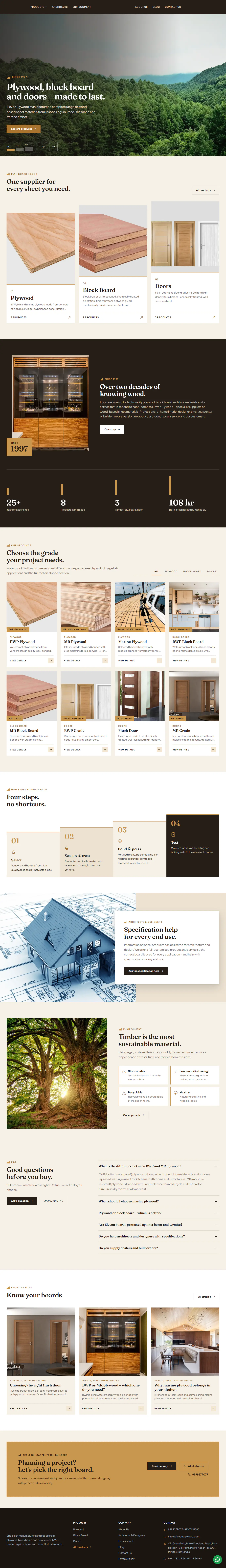 Elevon Plywood
