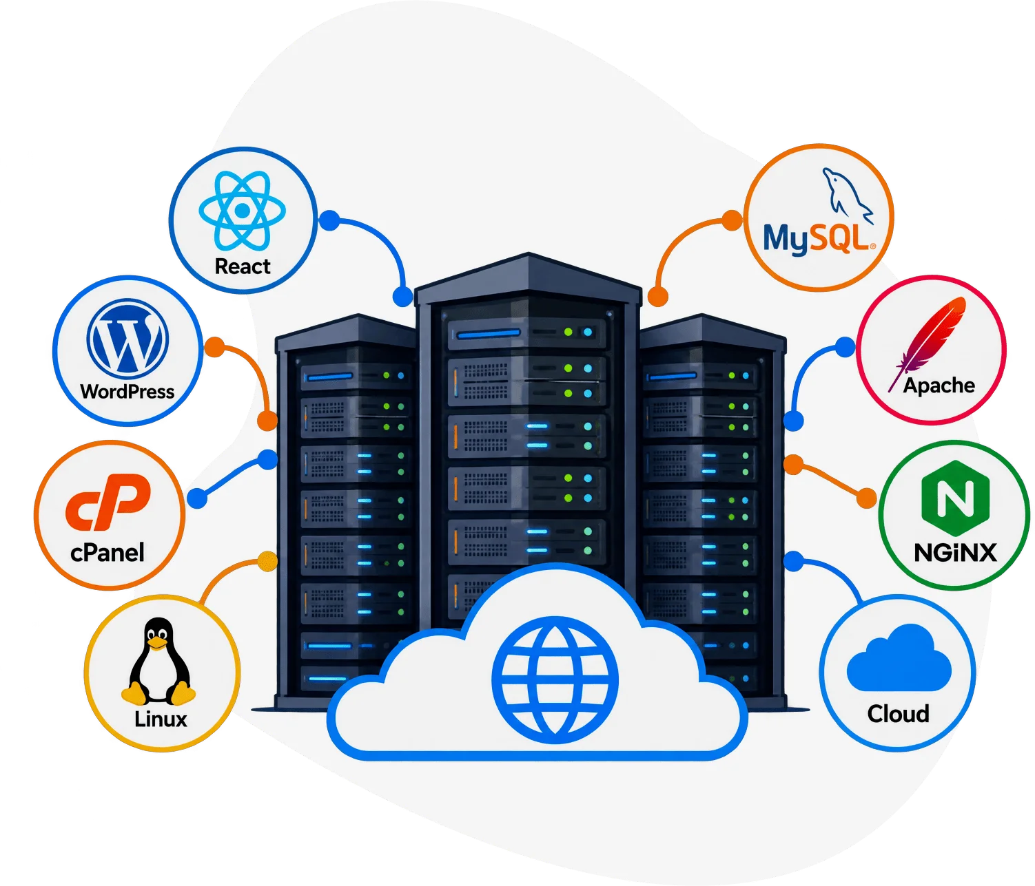 Web hosting servers with the cPanel logo