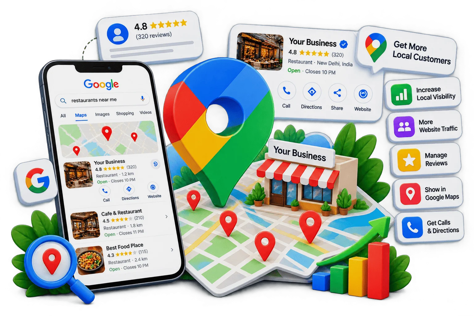 Small business website and local listing design by Gowebkart