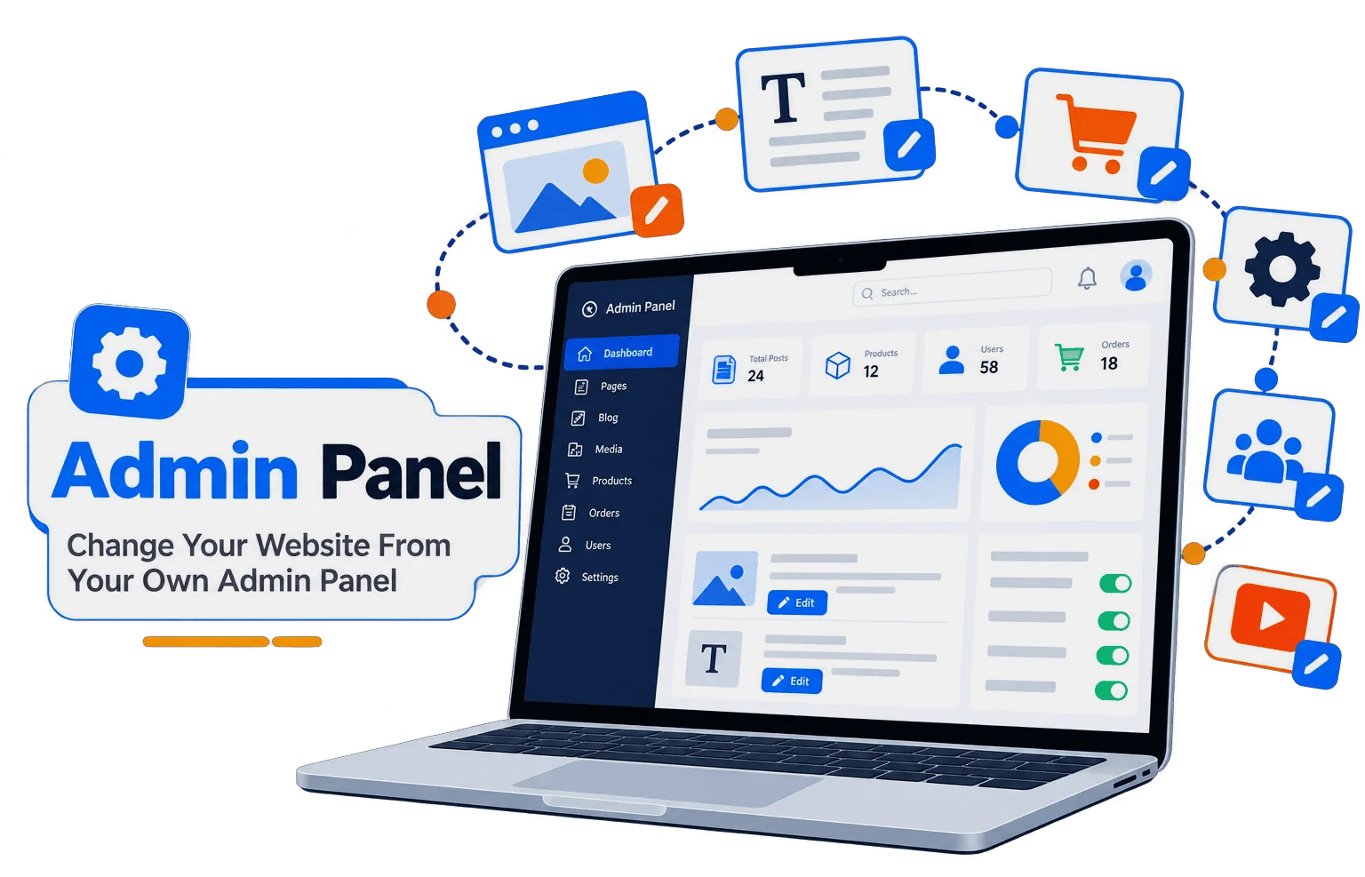 Dynamic website admin panel Illustration of a website being designed and updated on screen