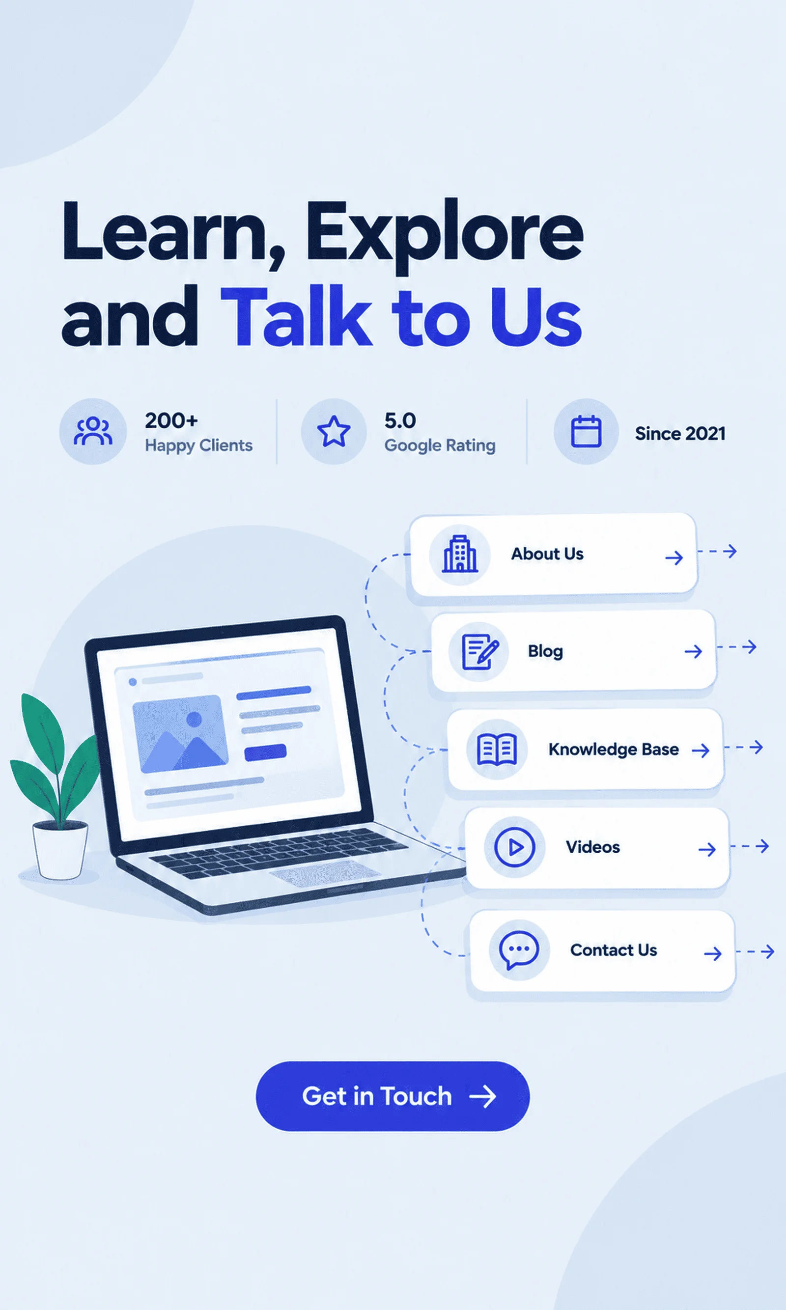 Learn, explore and talk to us – contact Gowebkart
